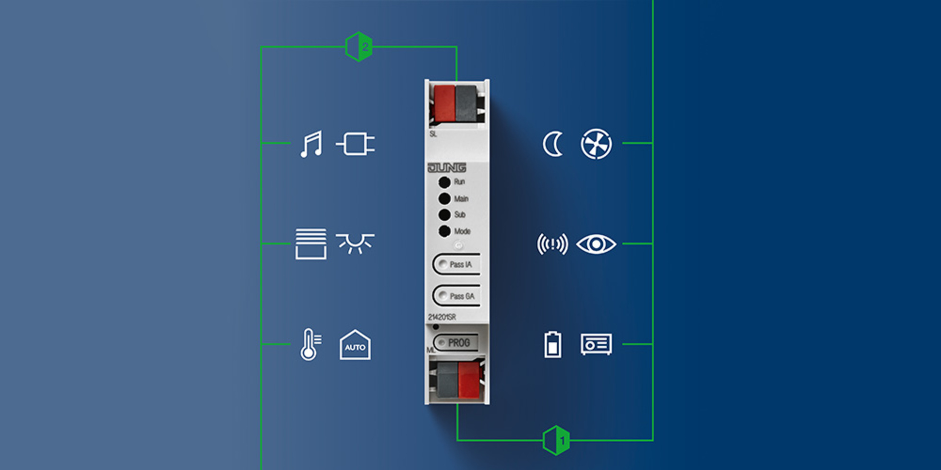 KNX Bereichs- und Linienkoppler bei Elektrotechnik Florian Schmitt in Gemünden